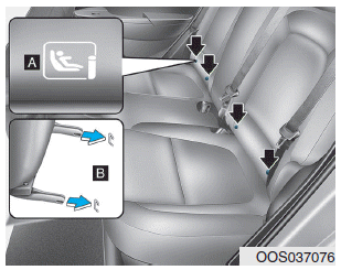 isofix rear seats